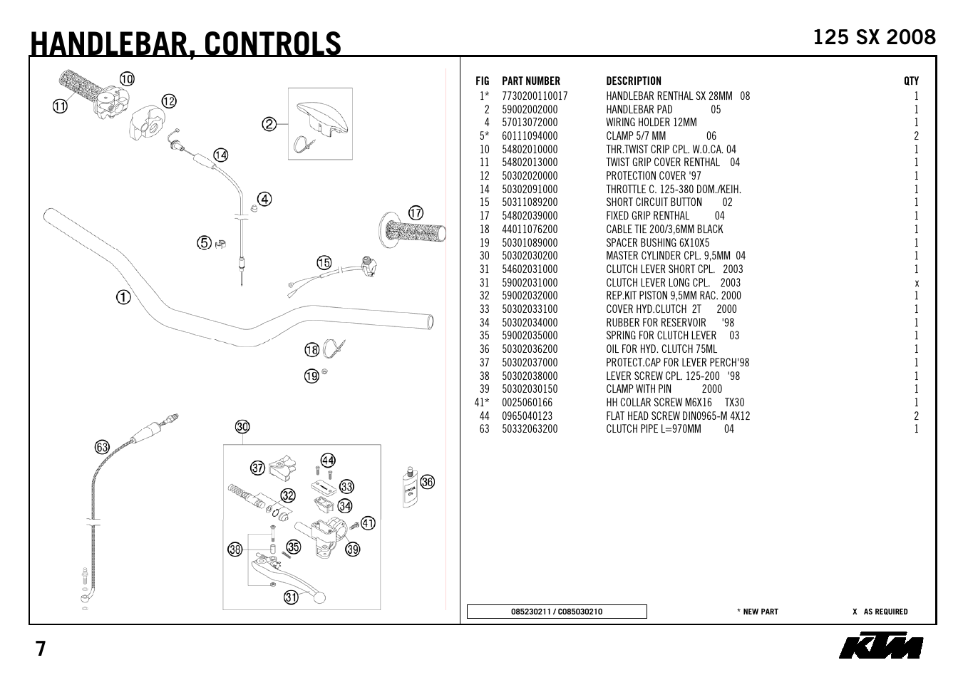 Handlebar, controls | KTM 125 SX 2008 User Manual | Page 9 / 32