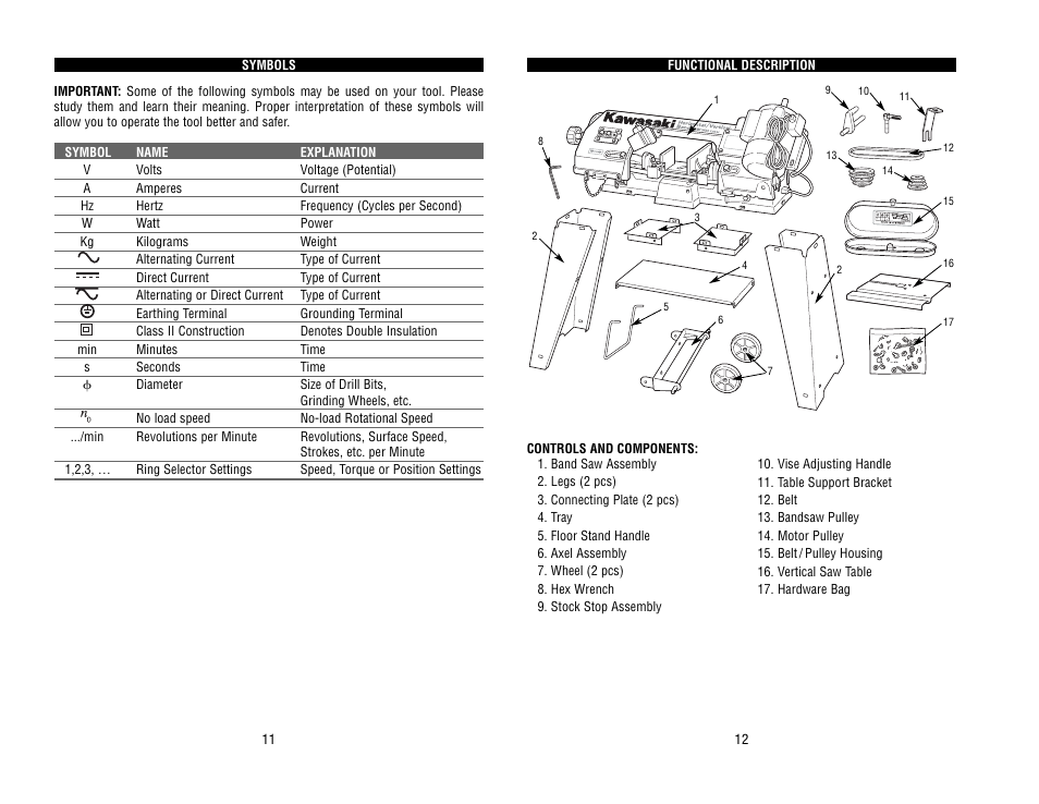 Kawasaki 840076 User Manual | Page 7 / 19