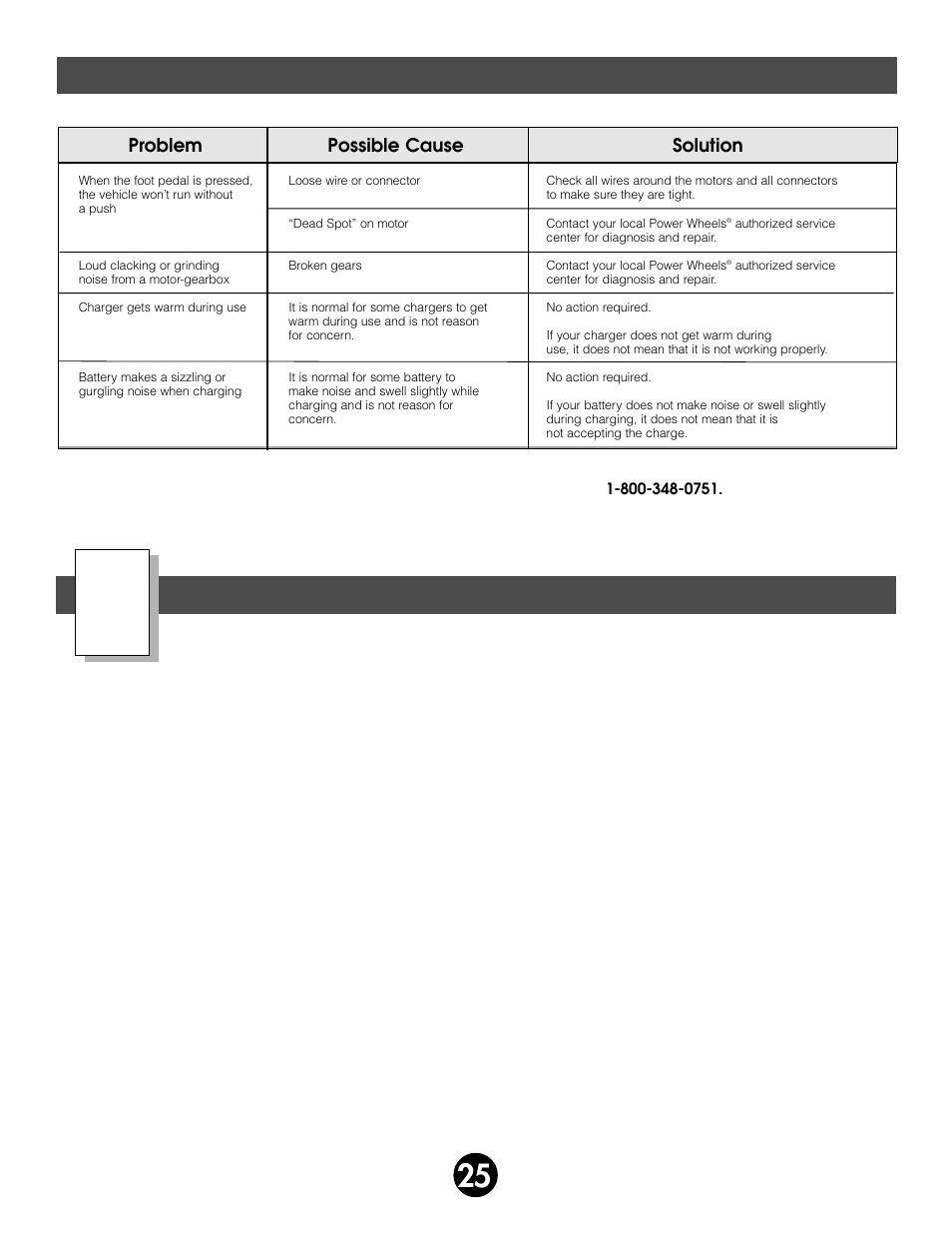 Authorized service centers, Problems and solutions guide, Problem possible cause solution | Kawasaki NINJA 74110 User Manual | Page 25 / 28