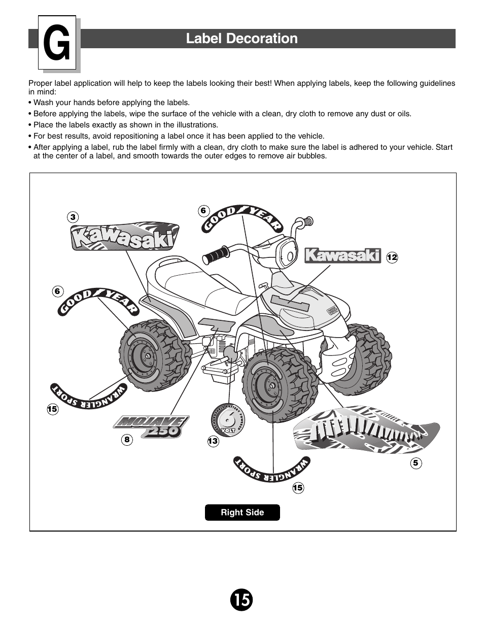 Label decoration | Kawasaki MOJAVE 78473 User Manual | Page 15 / 28