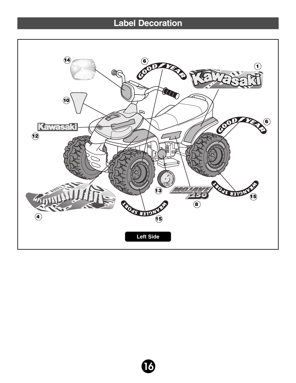 Label decoration | Kawasaki MOJAVE 78473 User Manual | Page 16 / 28