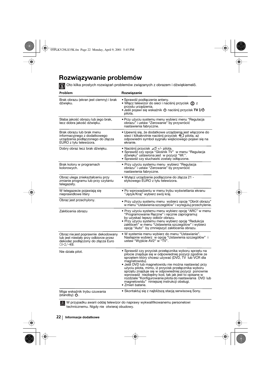 Rozwiązywanie problemów | Sony KV-29LS35K User Manual | Page 101 / 122