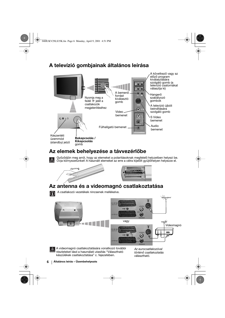 Az antenna és a videomagnó csatlakoztatása | Sony KV-29LS35K User Manual | Page 65 / 122