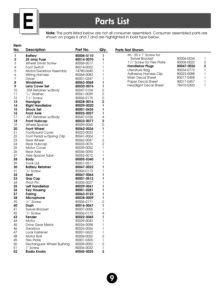 Parts list | Kawasaki ZX-7 78410 User Manual | Page 9 / 38