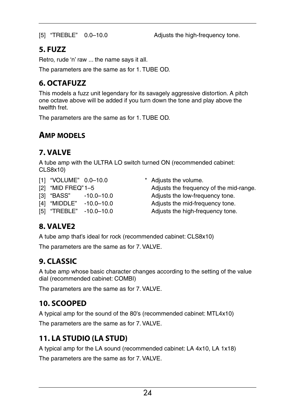 Amp models, Fuzz, Octafuzz | Valve, Valve2, Classic, Scooped, La studio (la stud) | KORG Ax3000b User Manual | Page 30 / 68