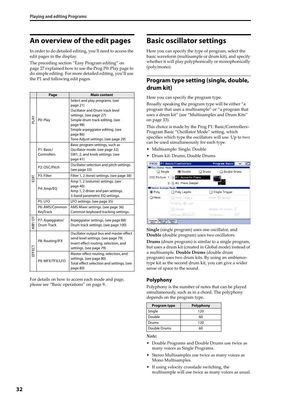 Basic oscillator settings, An overview of the edit pages, Program type setting (single, double, drum kit) | Polyphony | KORG Krome music workstasion 61key User Manual | Page 36 / 142