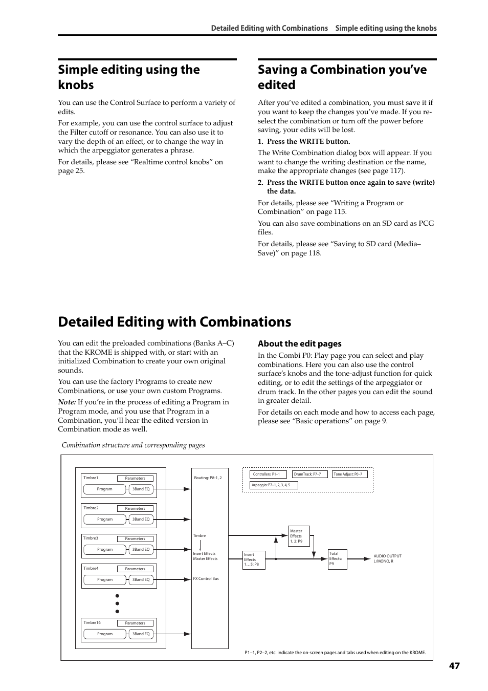 Simple editing using the knobs, Saving a combination you’ve edited, Detailed editing with combinations | P.47, About the edit pages | KORG Krome music workstasion 61key User Manual | Page 51 / 142