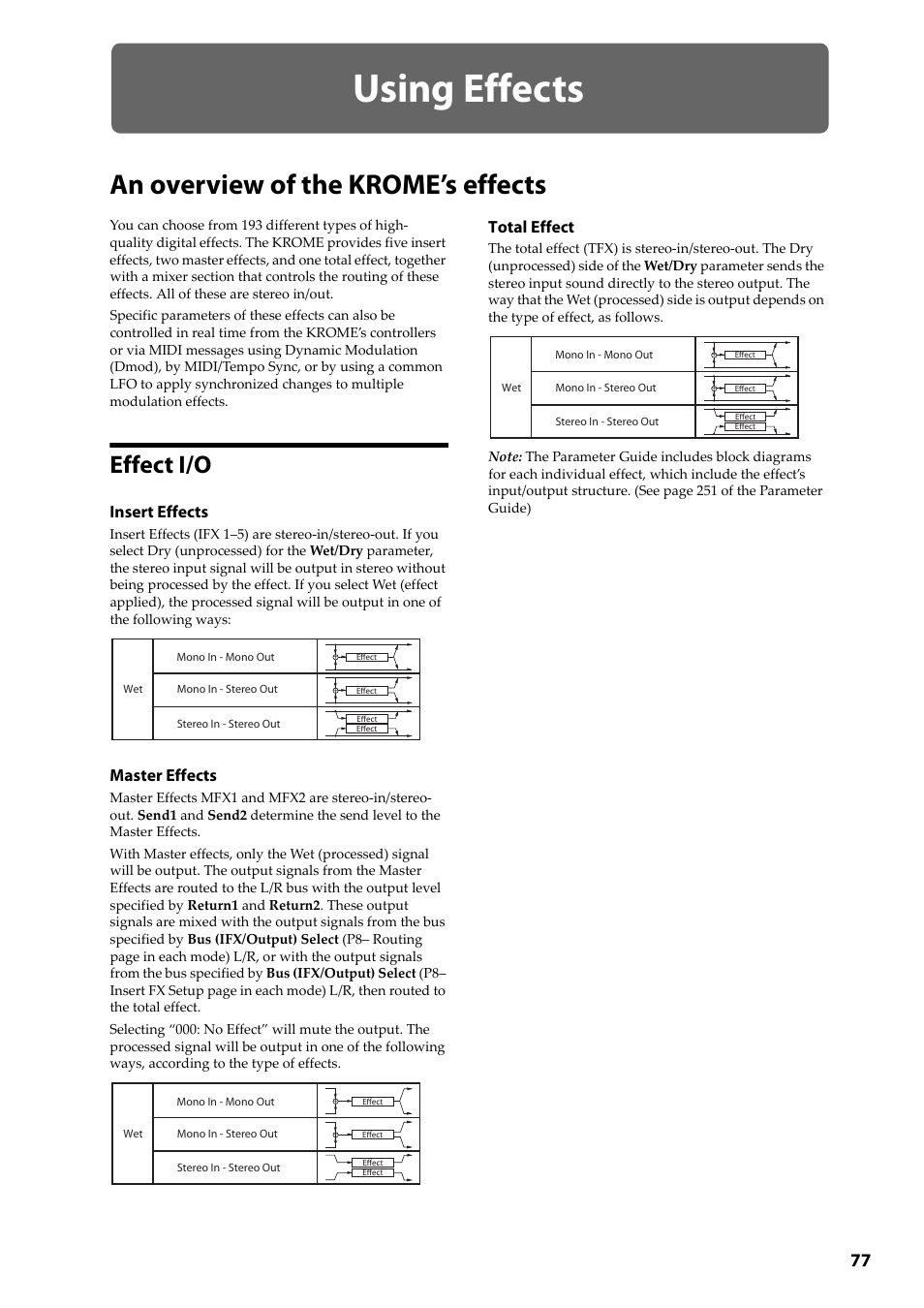 Using effects, An overview of the krome’s effects, Effect i/o | An overview of the krome’s effects effect i/o, Insert effects, Master effects, Total effect | KORG Krome music workstasion 61key User Manual | Page 81 / 142