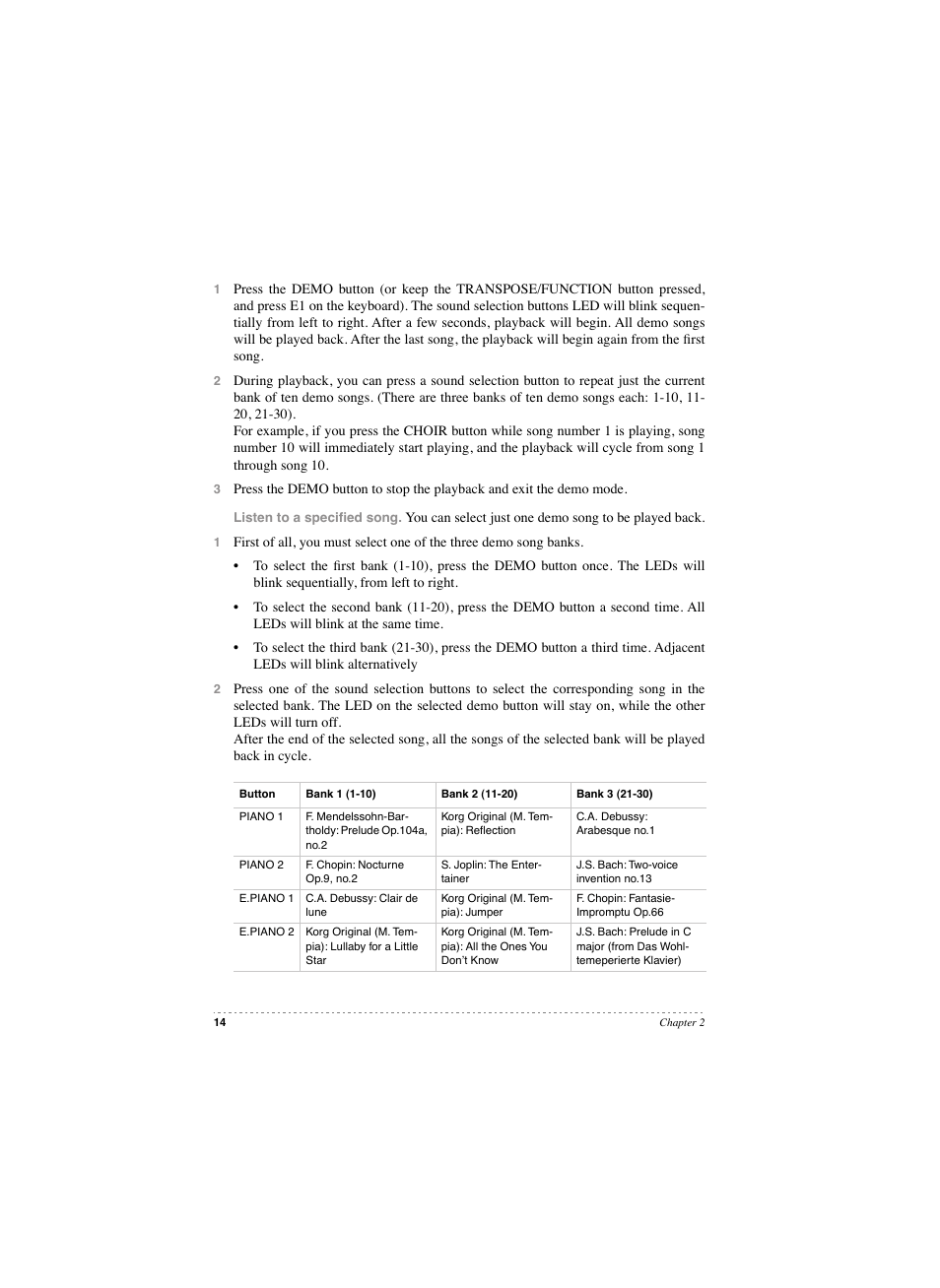 KORG SP 250 User Manual | Page 12 / 51