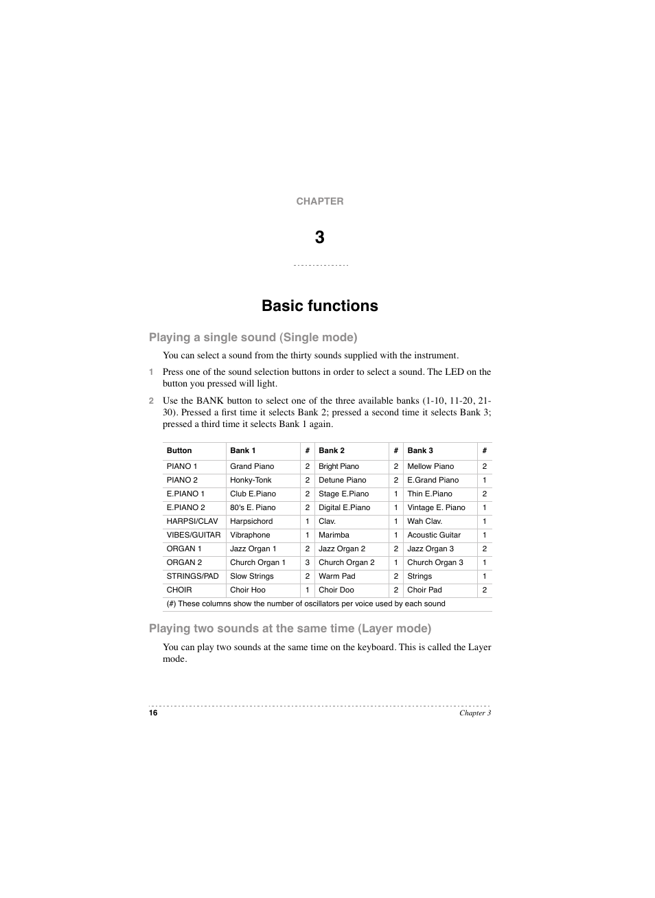 Chapter 3: basic functions, Basic functions, Playing a single sound (single mode) | Playing two sounds at the same time (layer mode) | KORG SP 250 User Manual | Page 14 / 51