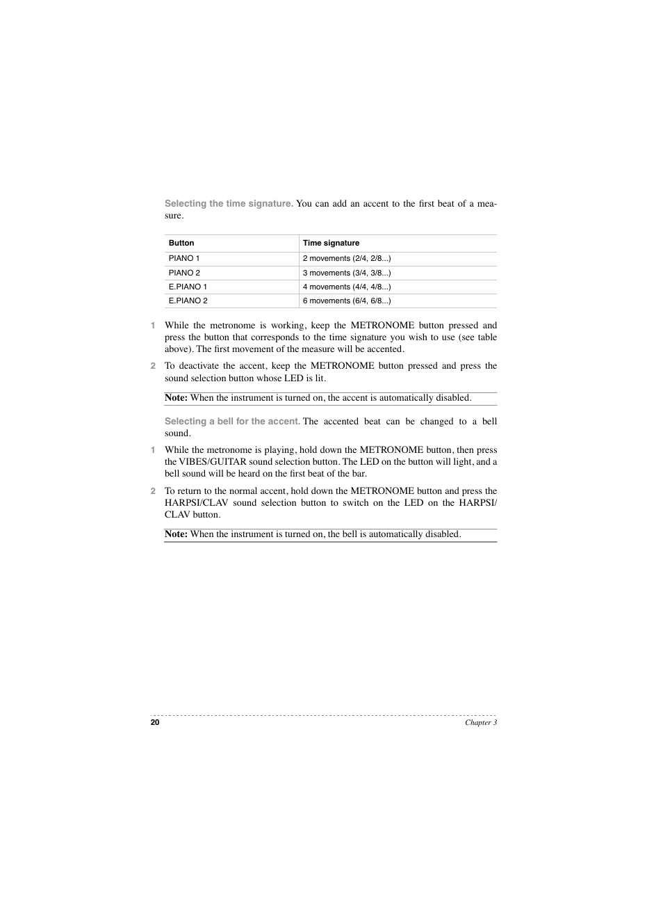 KORG SP 250 User Manual | Page 18 / 51