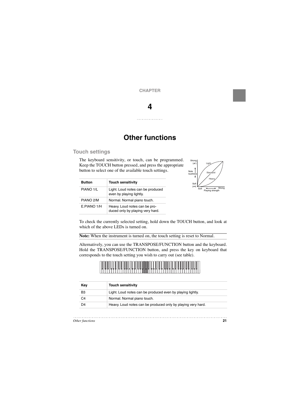 Chapter 4: other functions, Other functions, Touch settings | KORG SP 250 User Manual | Page 19 / 51