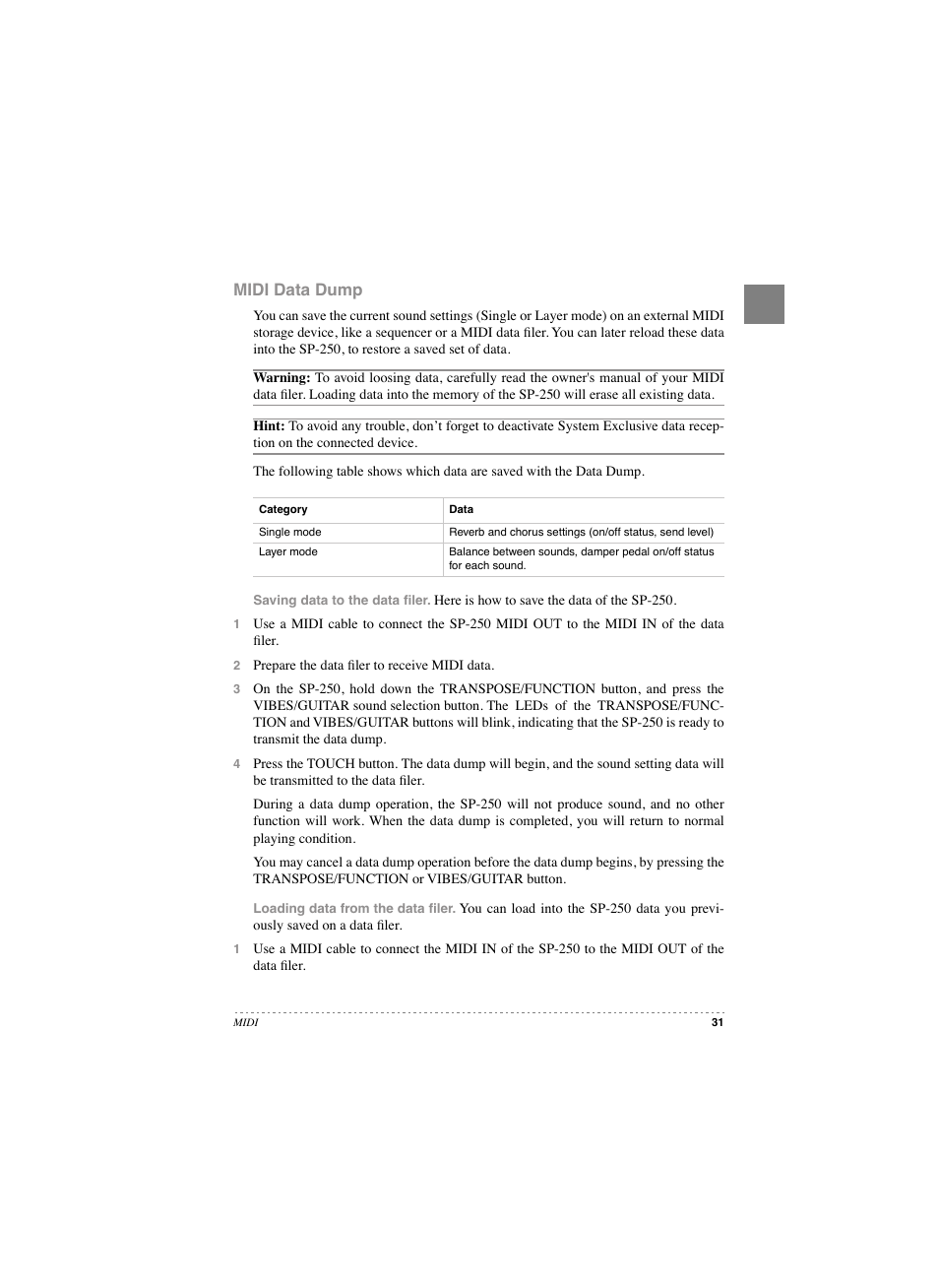 Midi data dump | KORG SP 250 User Manual | Page 29 / 51