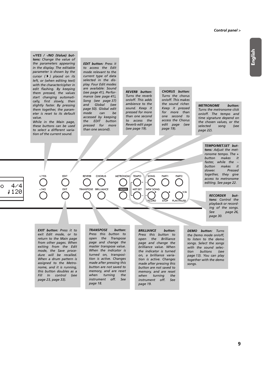 English | KORG C-520 User Manual | Page 11 / 298