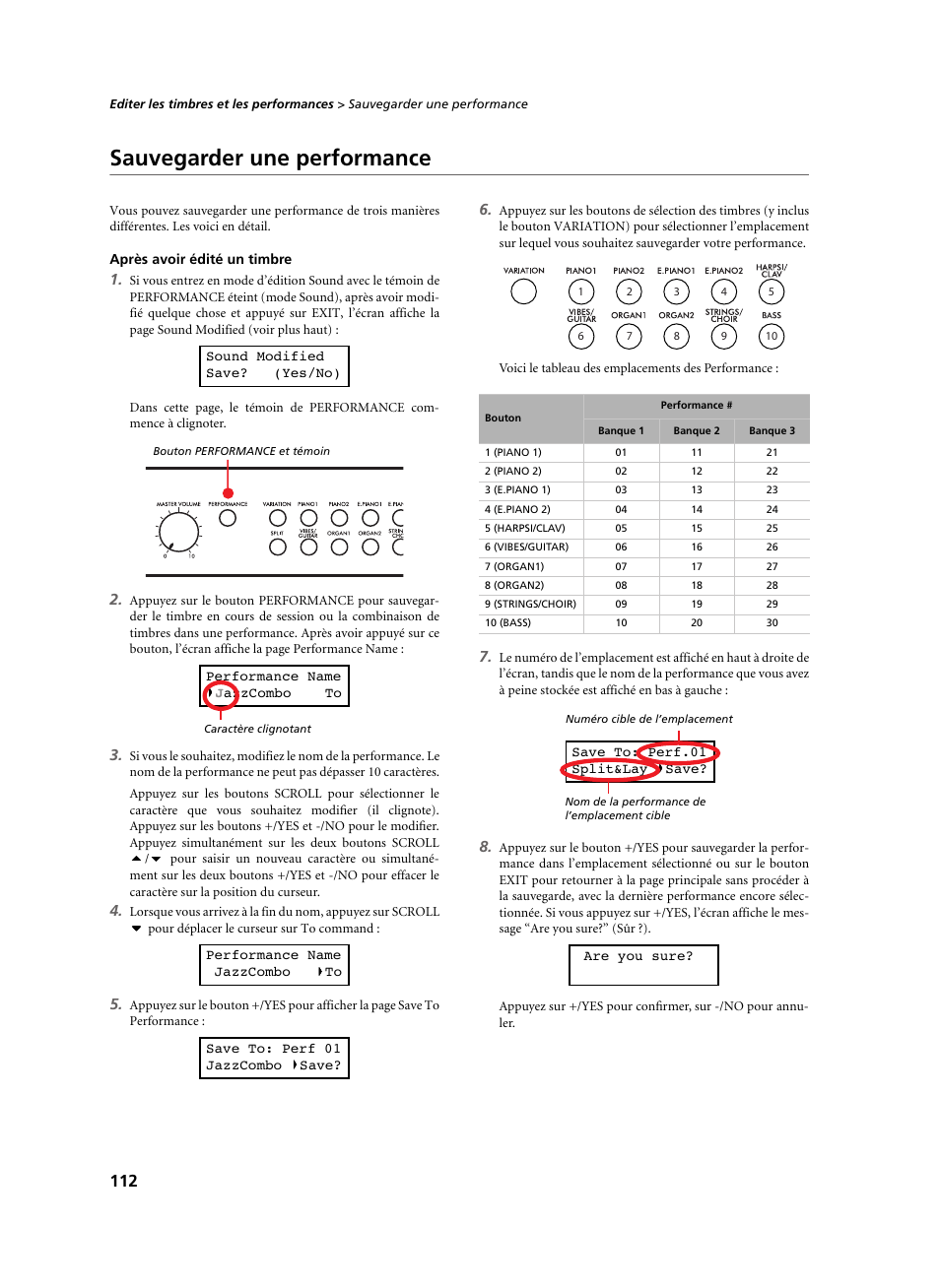 Sauvegarder une performance, Après avoir édité un timbre | KORG C-520 User Manual | Page 114 / 298