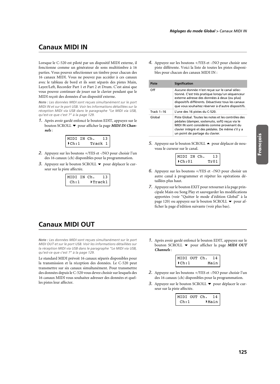 Canaux midi in, Canaux midi out, Canaux midi in canaux midi out | KORG C-520 User Manual | Page 127 / 298