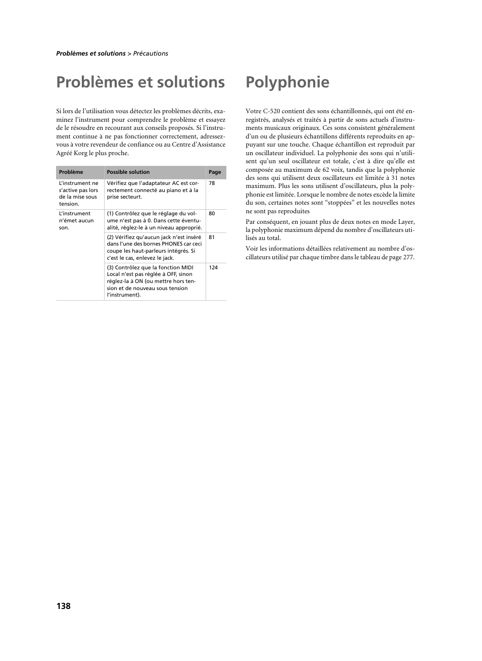 Problèmes et solutions, Polyphonie | KORG C-520 User Manual | Page 140 / 298