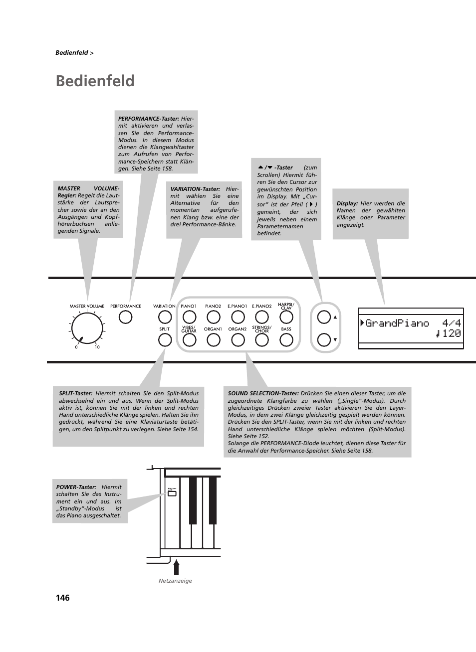 Bedienfeld | KORG C-520 User Manual | Page 148 / 298