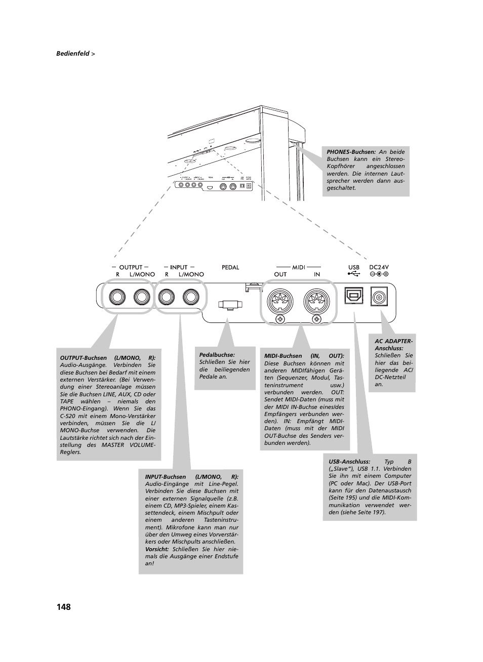 KORG C-520 User Manual | Page 150 / 298