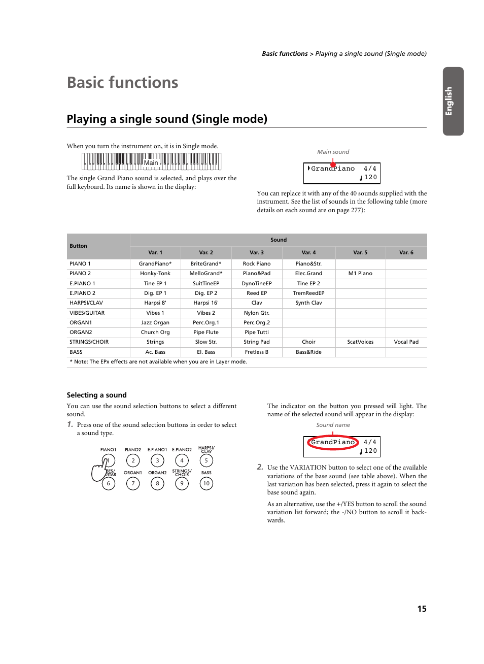 Basic functions, Playing a single sound (single mode), Selecting a sound | English | KORG C-520 User Manual | Page 17 / 298
