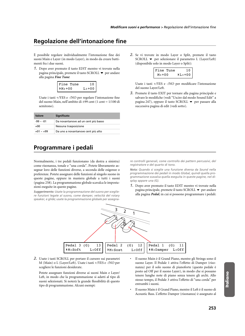 Regolazione dell’intonazione fine, Programmare i pedali | KORG C-520 User Manual | Page 255 / 298