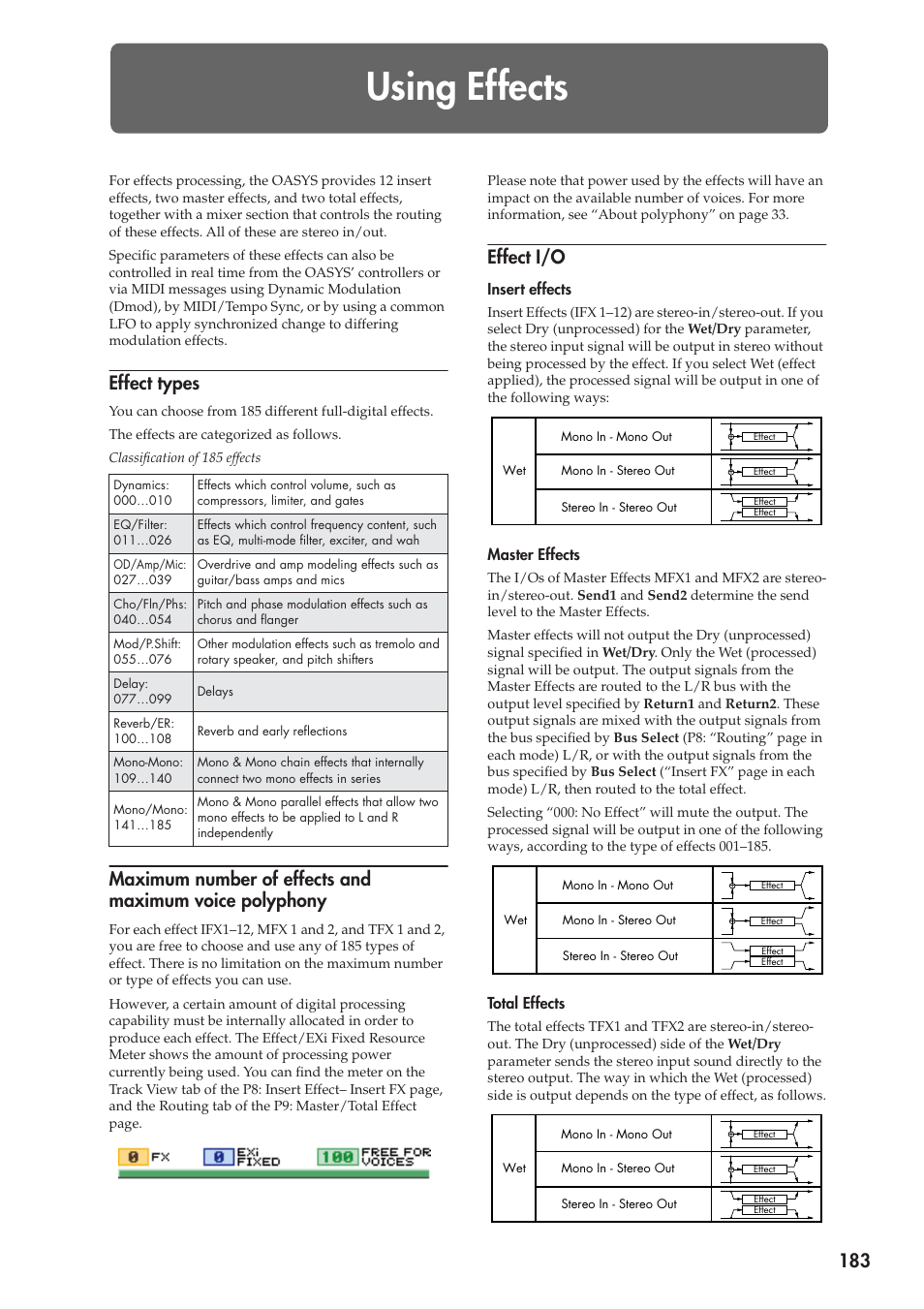 Using effects, Effect types, Effect i/o | KORG OASYS musical instruments User Manual | Page 191 / 241