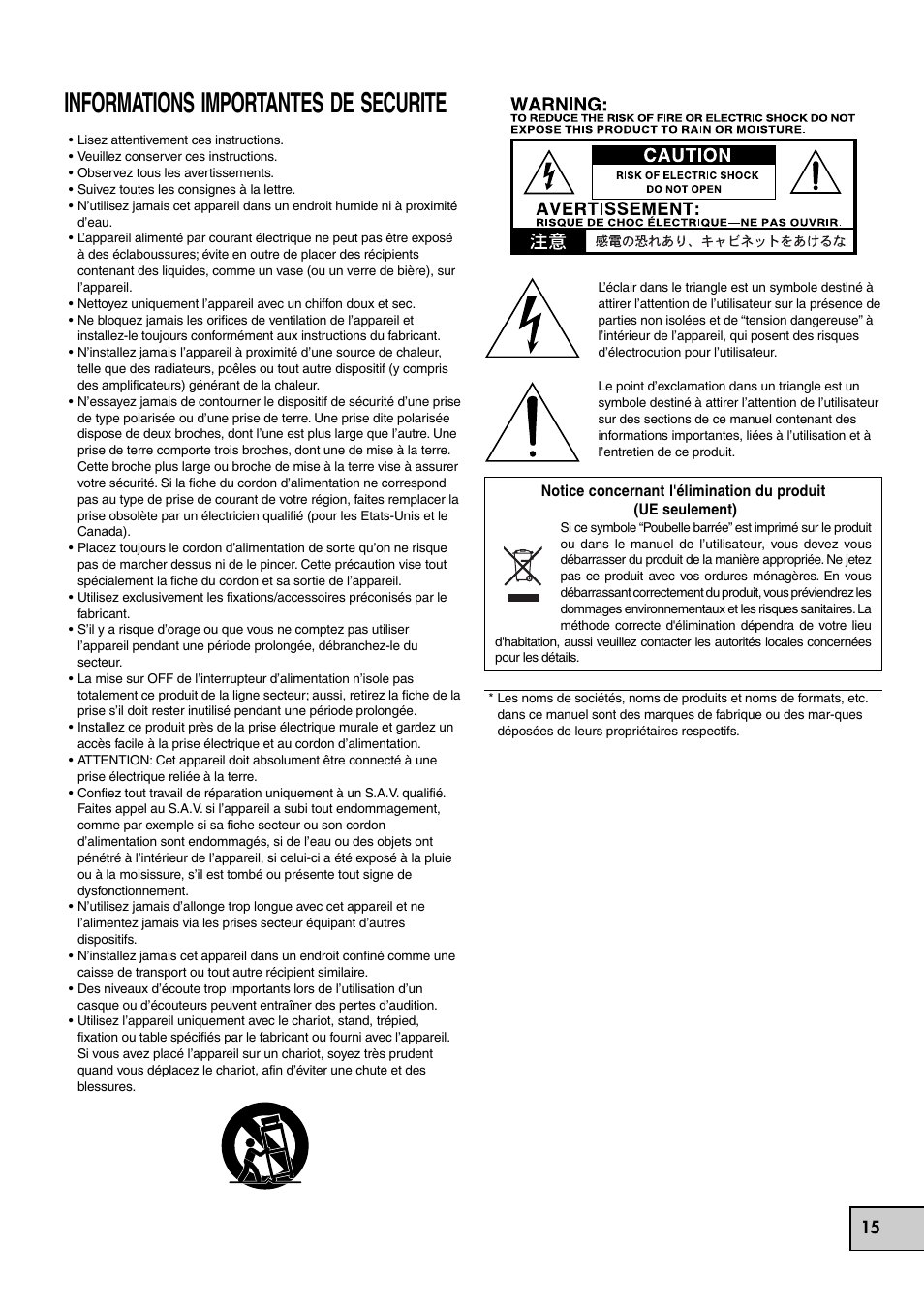 Français, Informations importantes de securite | KORG KM-202 User Manual | Page 15 / 46