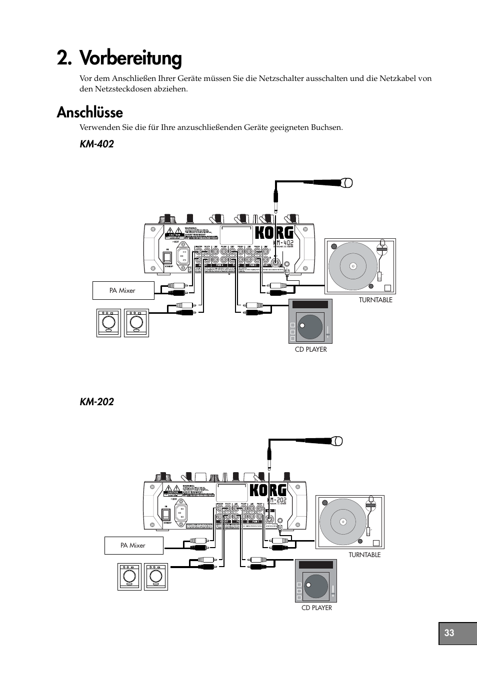 Vorbereitung, Anschlüsse | KORG KM-202 User Manual | Page 33 / 46