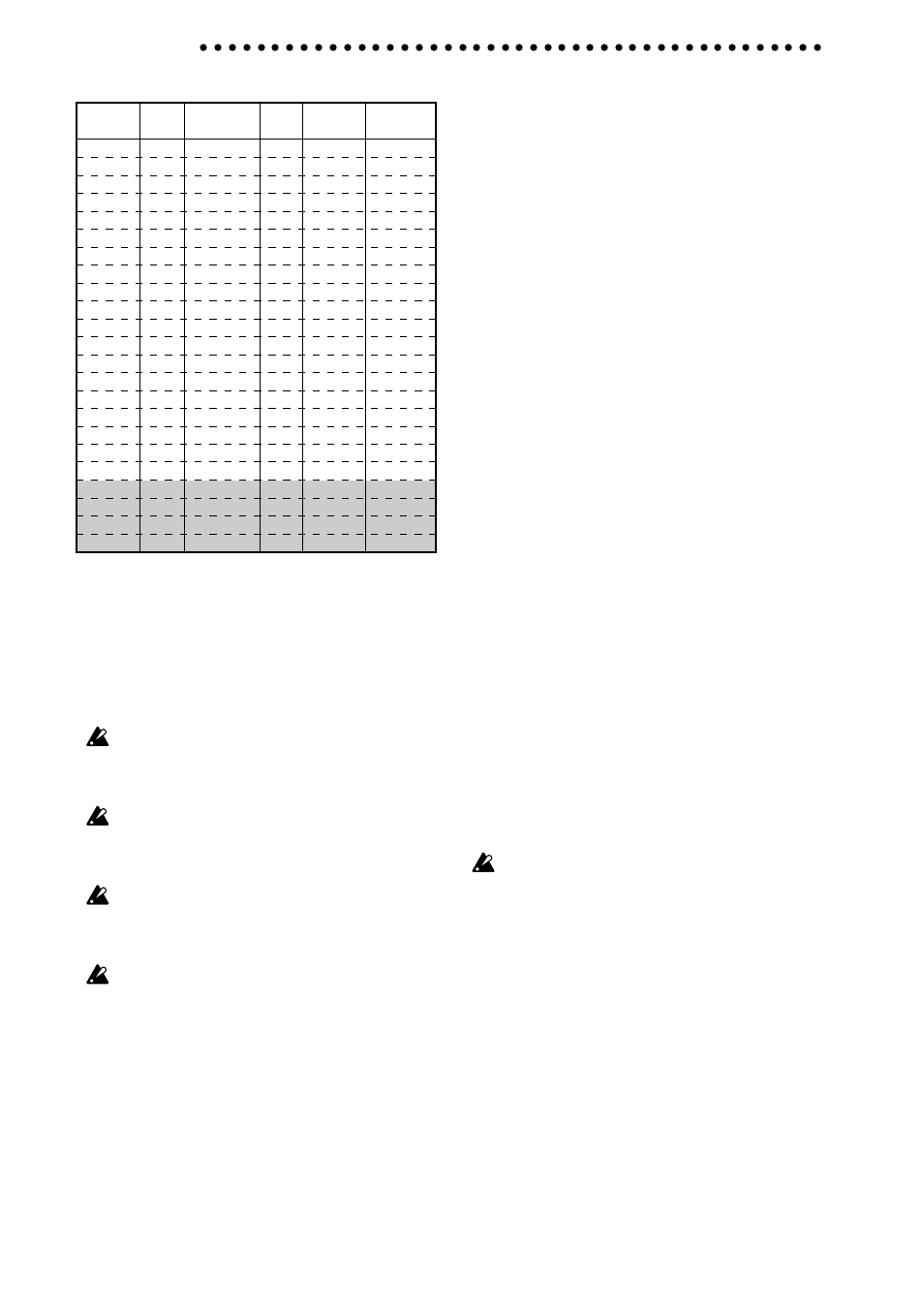 Pedal (pedal effect), Appendices pedal (pedal effect) | KORG MODELING SIGNAL PROCESSOR AX100G User Manual | Page 14 / 18