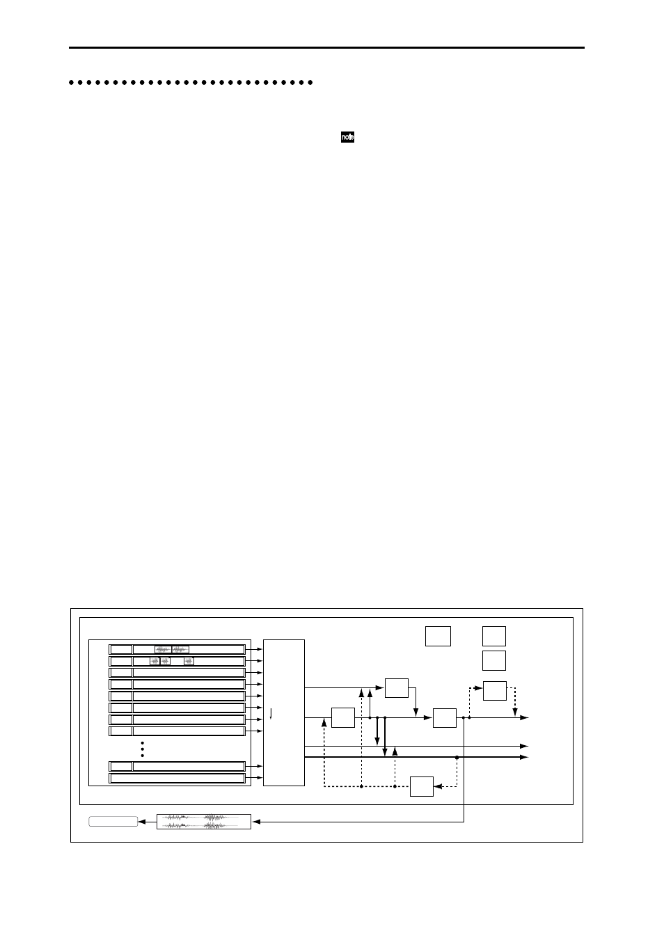 The structure of sequencer mode, Songs, Patterns | Cue list, Sequencer mode is structured as follows | KORG TRITON Extreme music workstation/sampler User Manual | Page 44 / 148