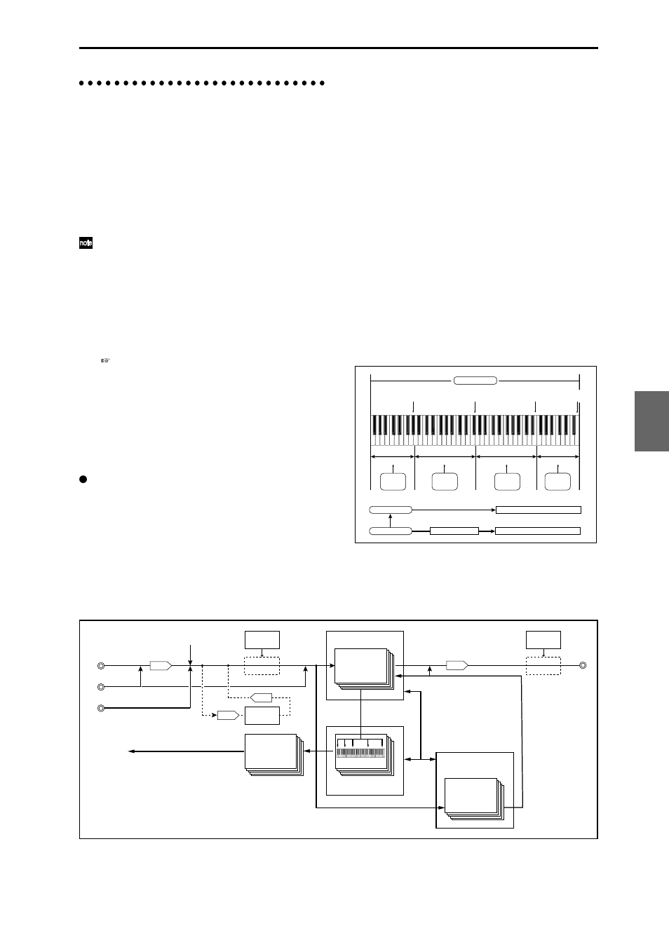 Samples and multisamples, Samples, Multisamples | Using multisamples | KORG TRITON Extreme music workstation/sampler User Manual | Page 67 / 148