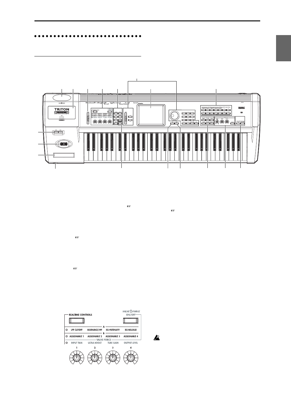 Front and rear panel | KORG TRITON Extreme music workstation/sampler User Manual | Page 7 / 148