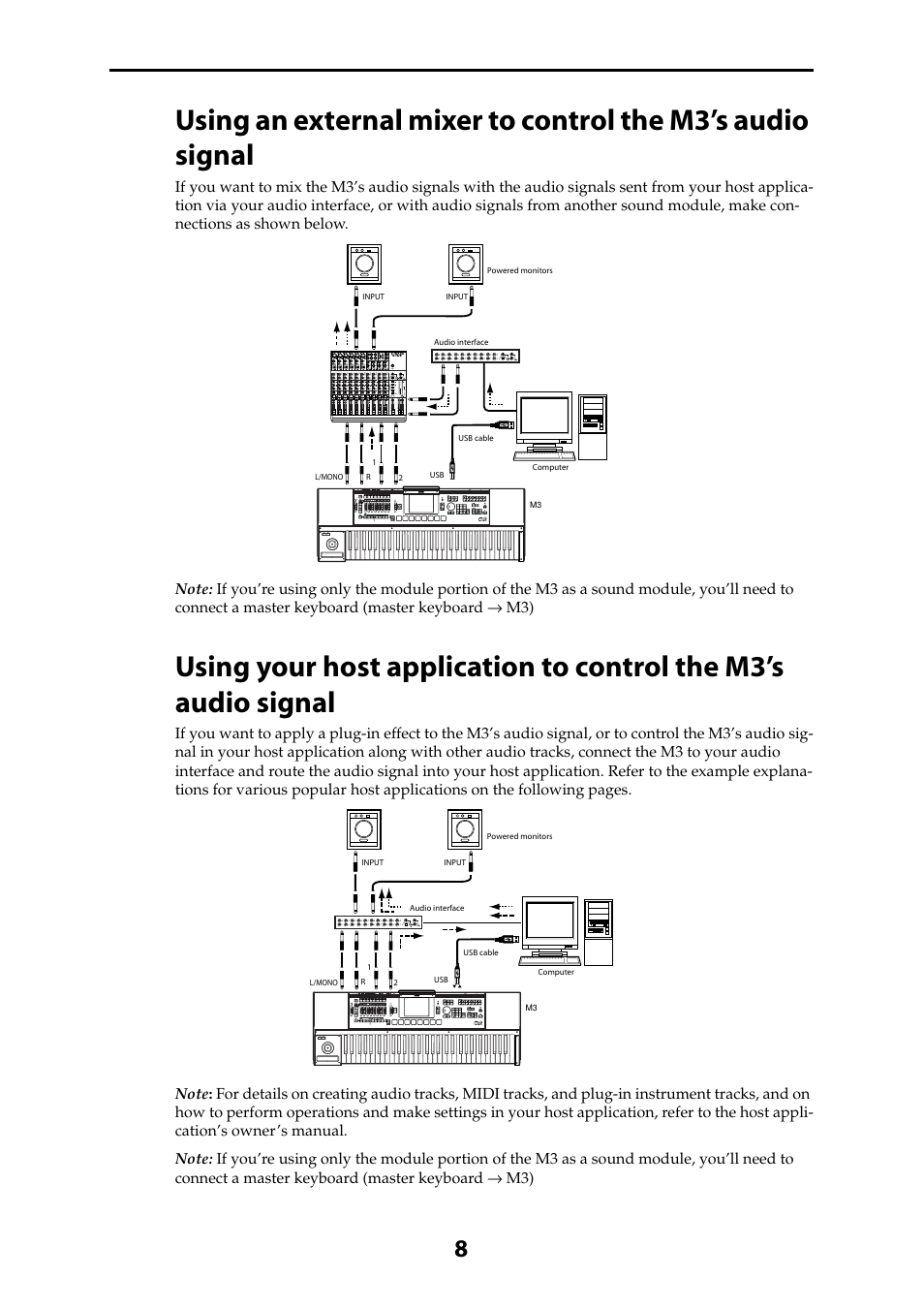 KORG M3 User Manual | Page 10 / 32