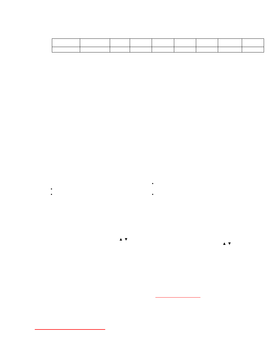 KORG EASYSTART AX3000G User Manual | Page 5 / 5