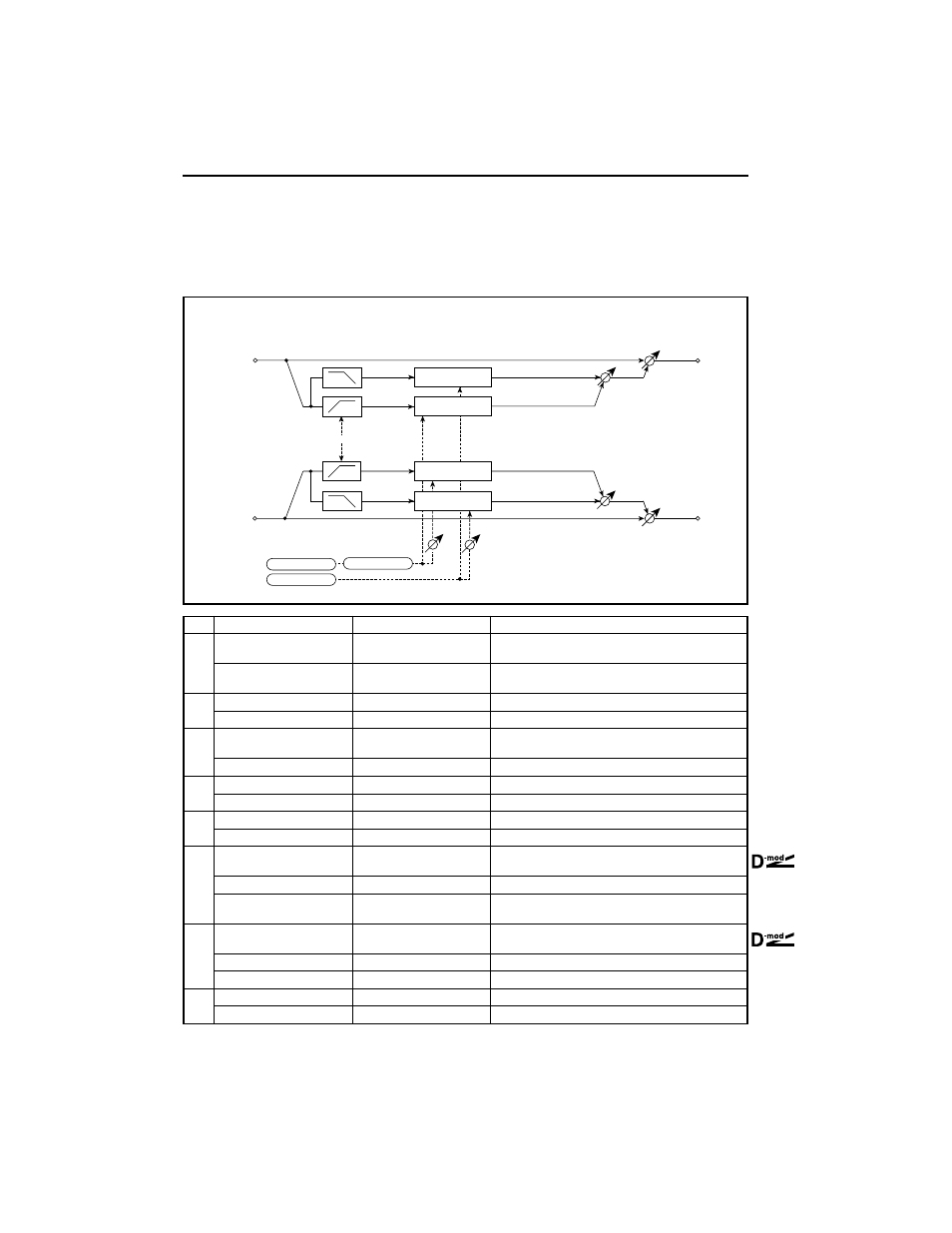 St. harmonic chorus (stereo harmonic chorus), St. harmonic chorus, Stereo harmonic chorus) | KORG TouchView Trinity ProX User Manual | Page 128 / 160
