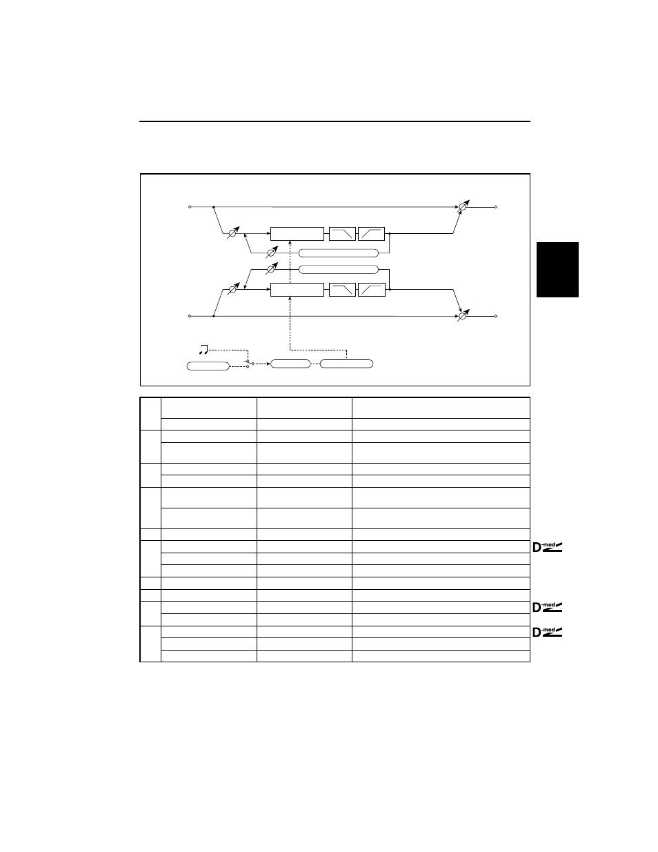 St. tempo delay (stereo tempo delay), Size4, St. tempo delay | Stereo tempo delay) | KORG TouchView Trinity ProX User Manual | Page 143 / 160