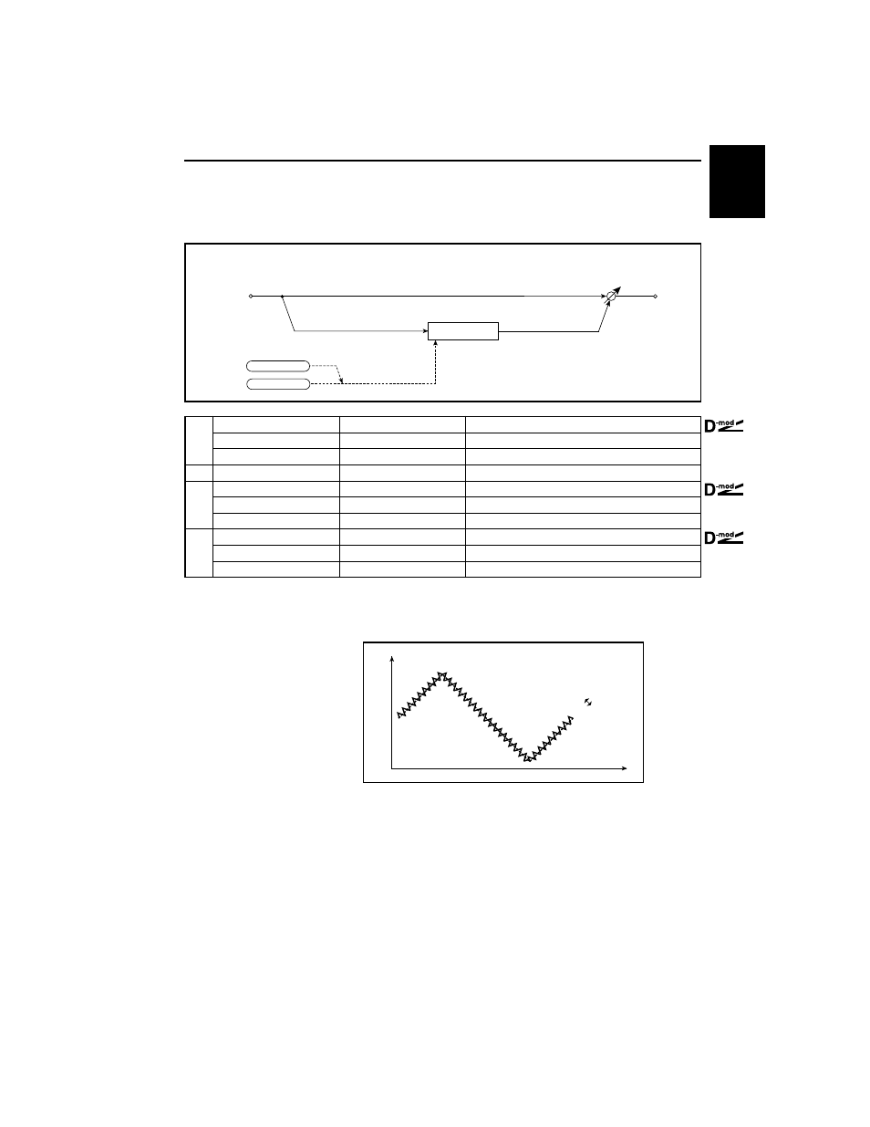 Ensemble, Size1 | KORG TouchView Trinity ProX User Manual | Page 35 / 160
