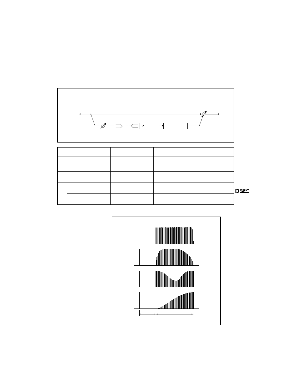 Early reflections | KORG TouchView Trinity ProX User Manual | Page 50 / 160