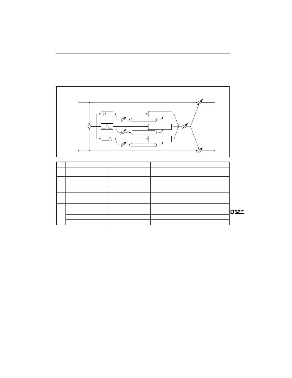 Multiband limiter | KORG TouchView Trinity ProX User Manual | Page 54 / 160