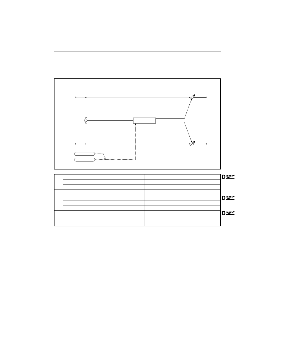 Ensemble | KORG TouchView Trinity ProX User Manual | Page 72 / 160