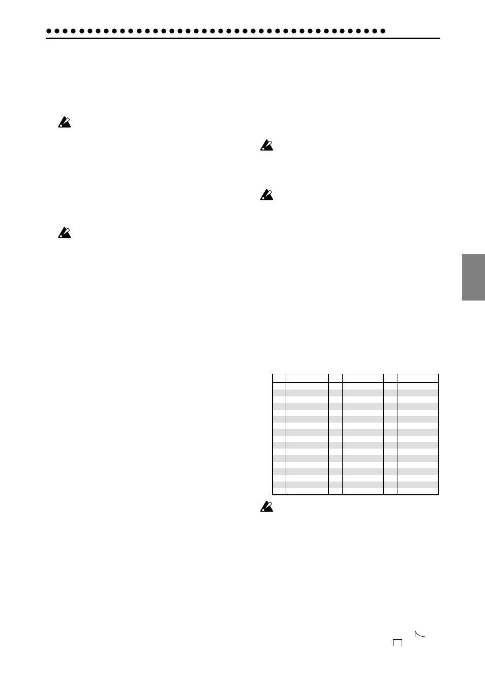 Creating a pattern, Assigning a wave, Editing the sound of a part | Drum part, P atter n mode, Wave (drum parts) off, 1 (synth parts) off, 1, Eg time 0, Pitch –64, Level 0, Pan l64...r63 | KORG Electribe EM-1 User Manual | Page 27 / 56