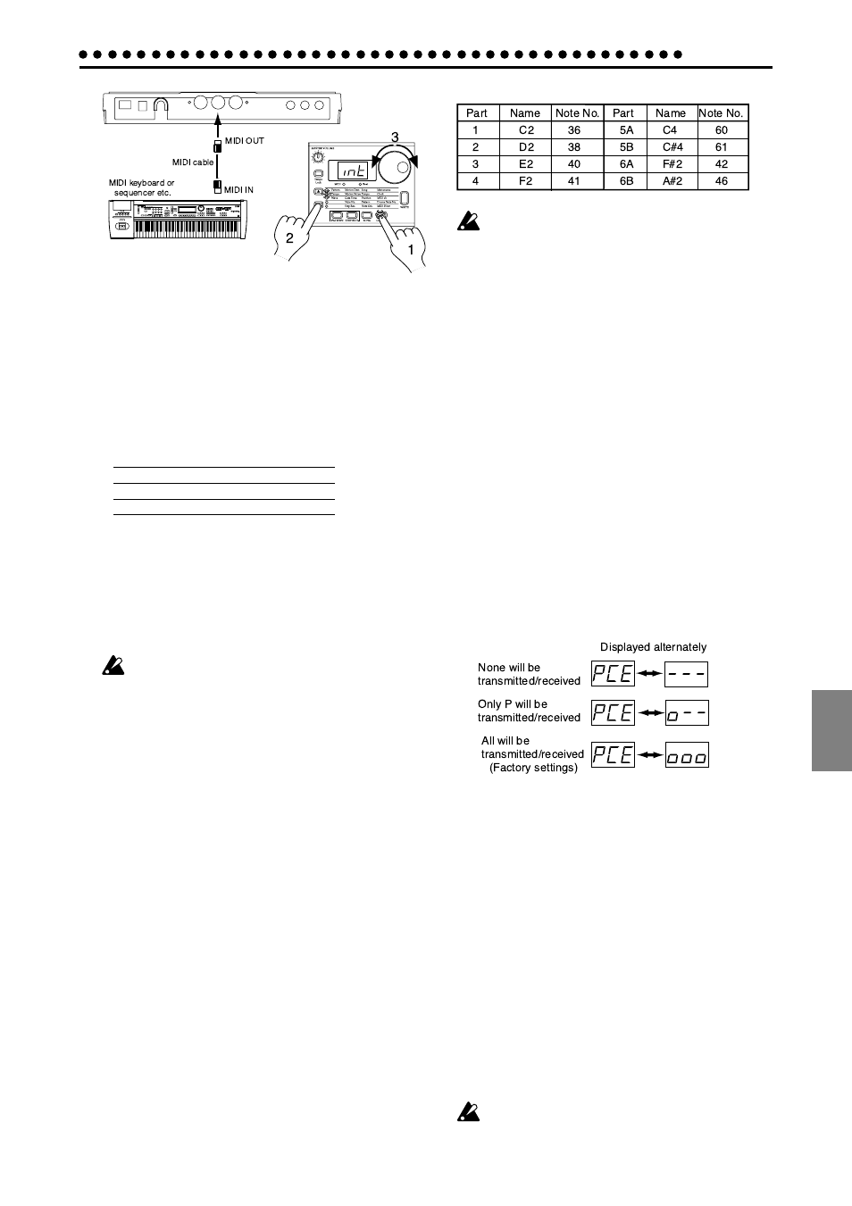 Setting the midi channel of each part (midi ch), Setting the midi note number of a drum part, Midi filter settings | Adjusting the pitch bend range, Transmit/receive dump data, Midi ch 1 | KORG Electribe EM-1 User Manual | Page 47 / 56