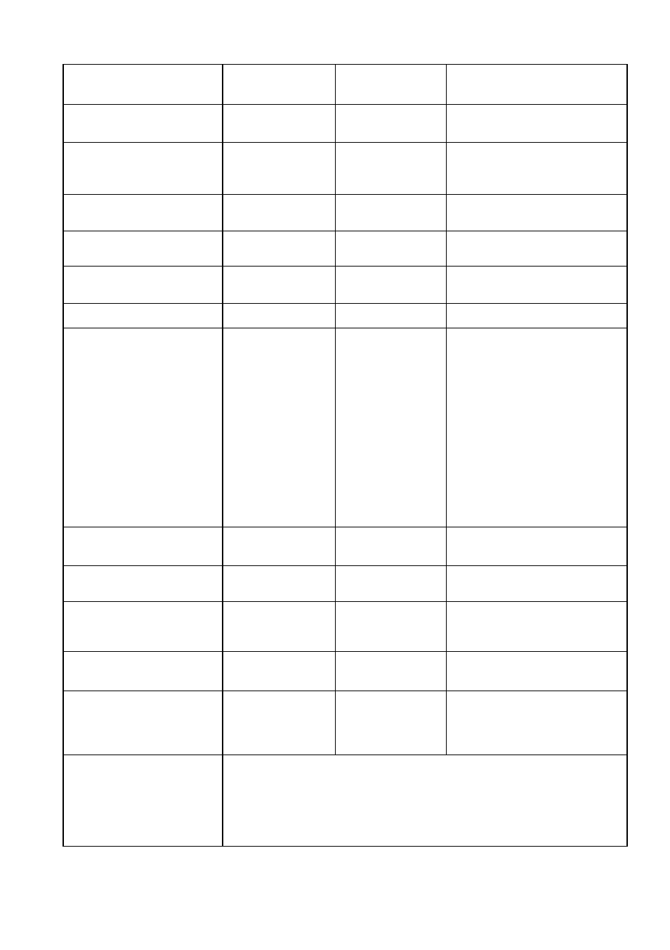 Midi implementation chart, Implementation chart, Electribe·m (em-1) | KORG Electribe EM-1 User Manual | Page 55 / 56