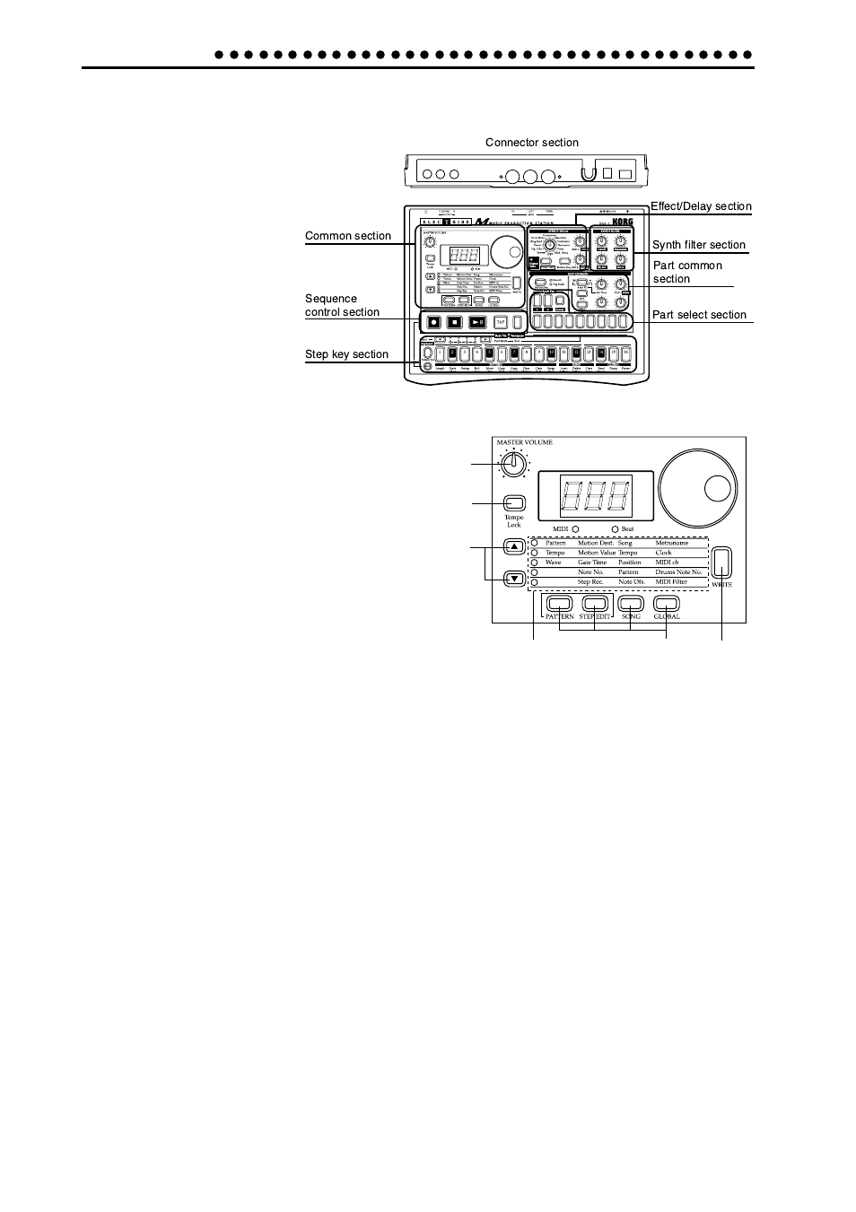 Front and rear panel, Common section | KORG Electribe EM-1 User Manual | Page 8 / 56