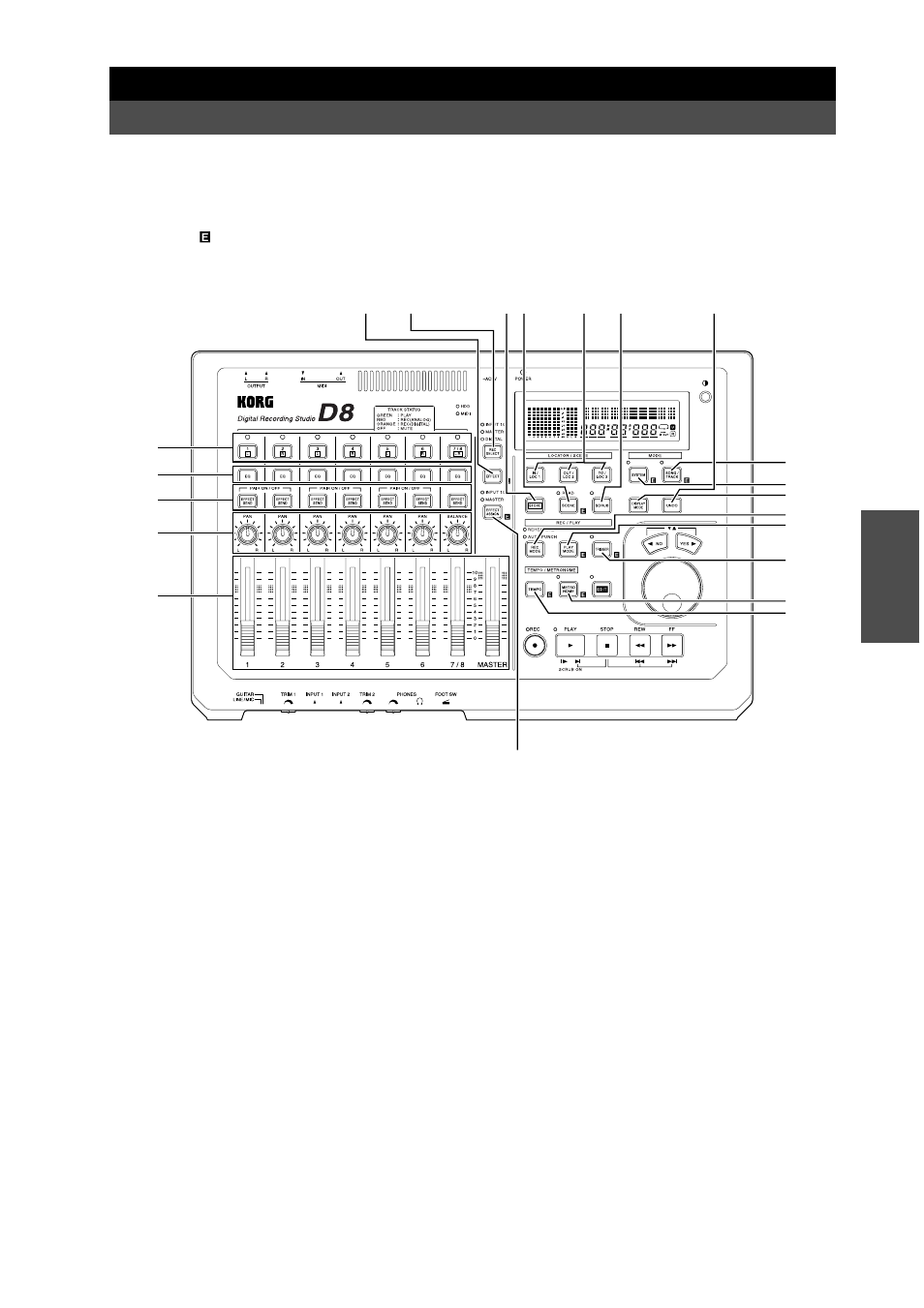 Chapter 3 reference, Song/track 44, P1 song number/name display 44 | Edit song/track 44, P1 drive/song select 44, P2 edit song 44, P3 edit track 46, P1 channel level meter display selection 47, P2 effect level meter display selection 47, P3 input monitor selection 47 | KORG D8 User Manual | Page 42 / 76