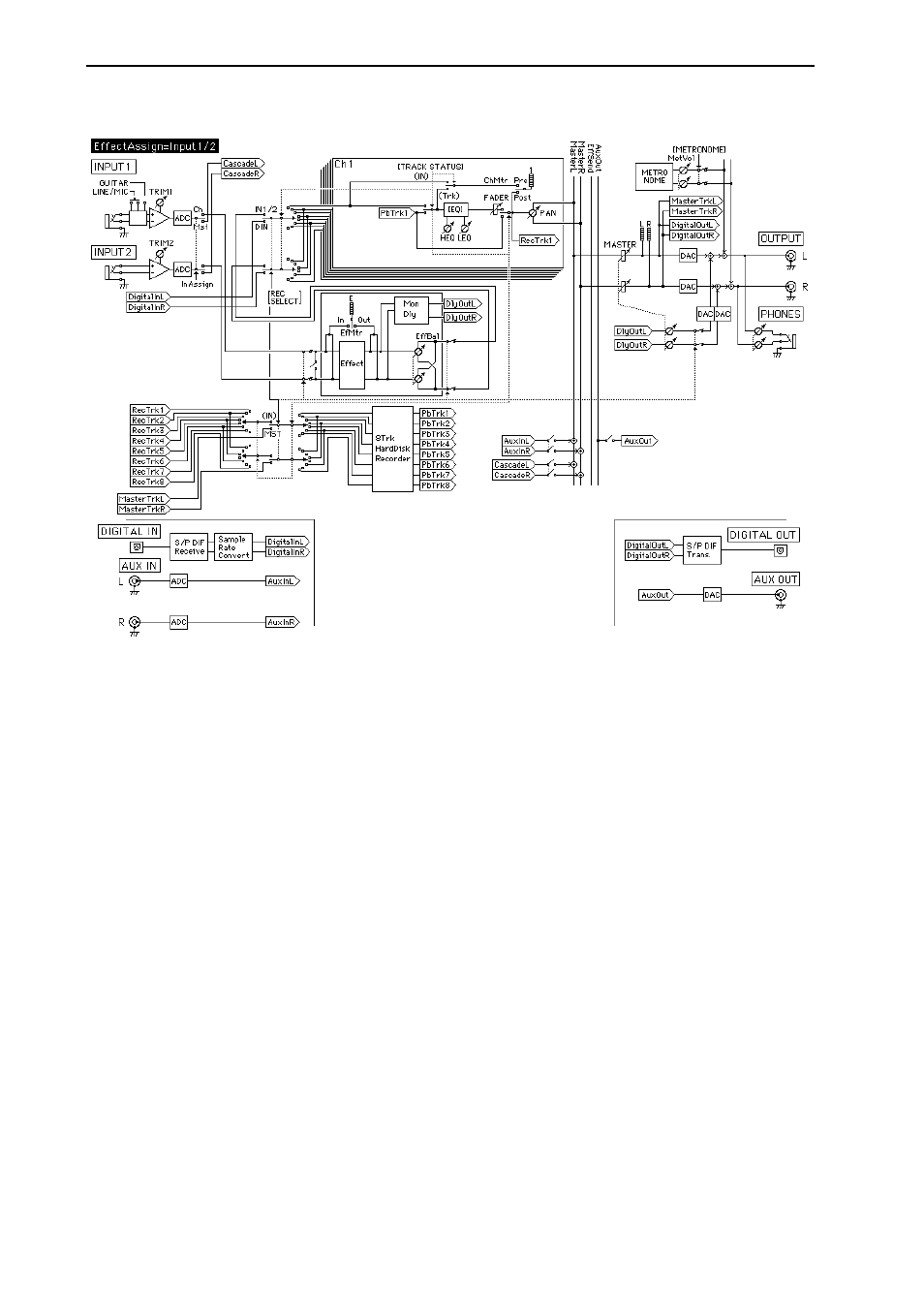 Effect assign = input 1/2 | KORG D8 User Manual | Page 69 / 76