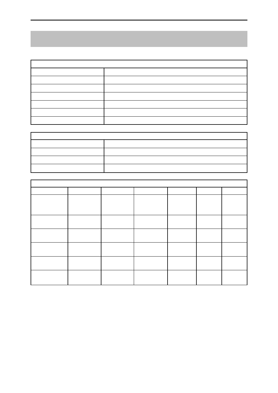 List of key operations | KORG KPC-1 EFG User Manual | Page 30 / 95