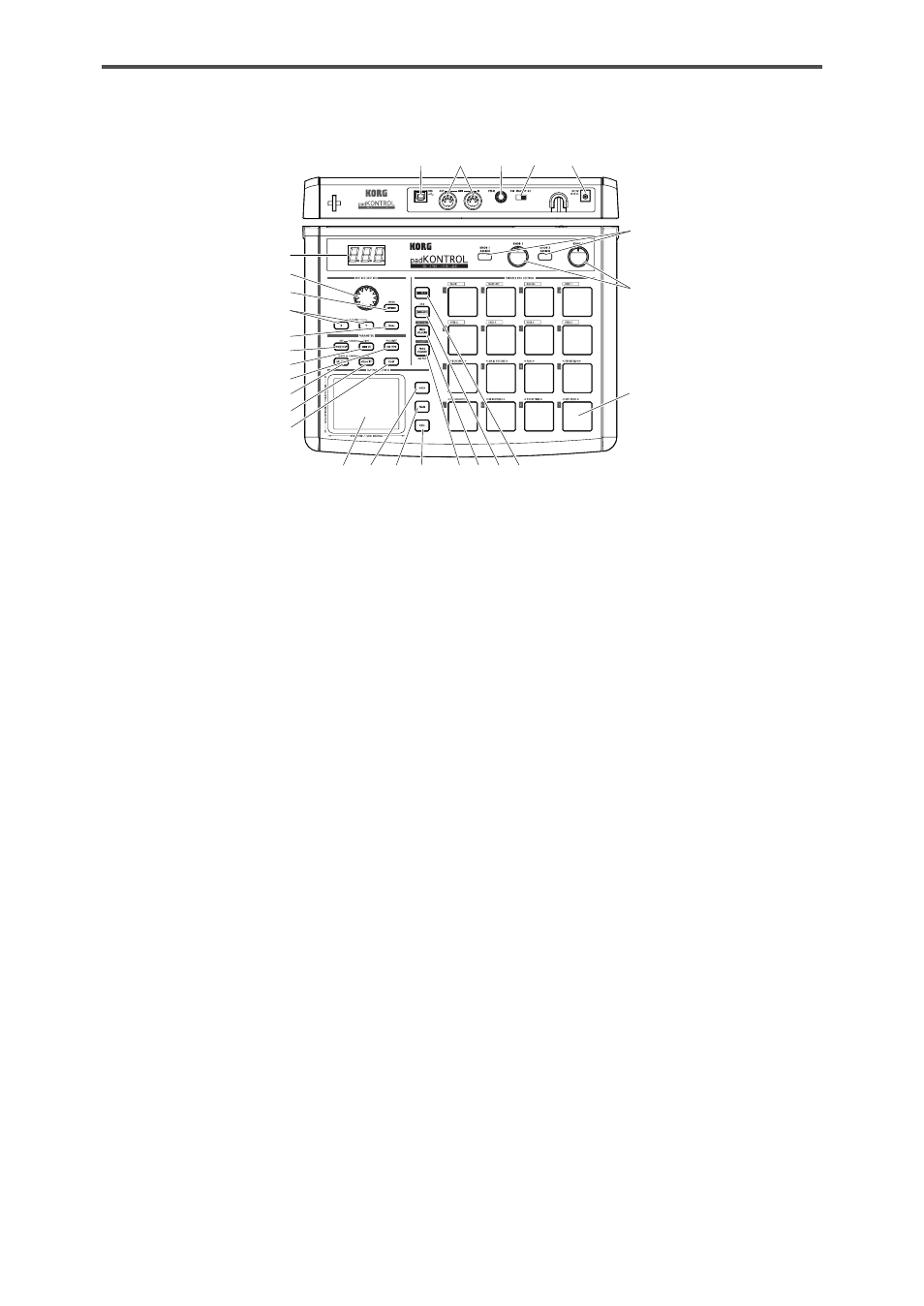 Ober- und rückseite | KORG KPC-1 EFG User Manual | Page 64 / 95