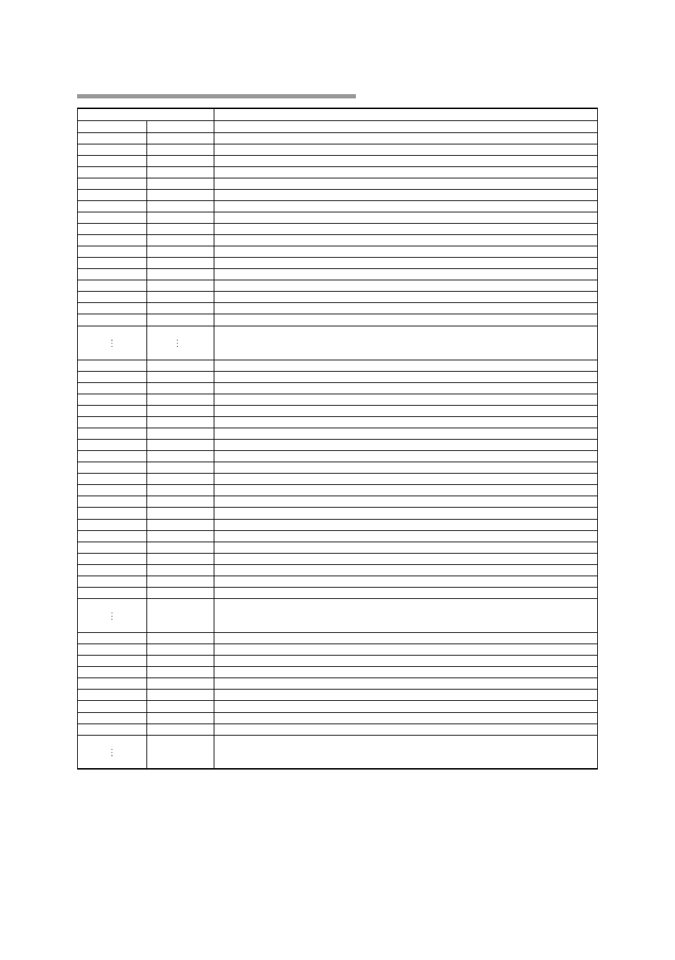 Midi control change messages | KORG KPC-1 EFG User Manual | Page 92 / 95