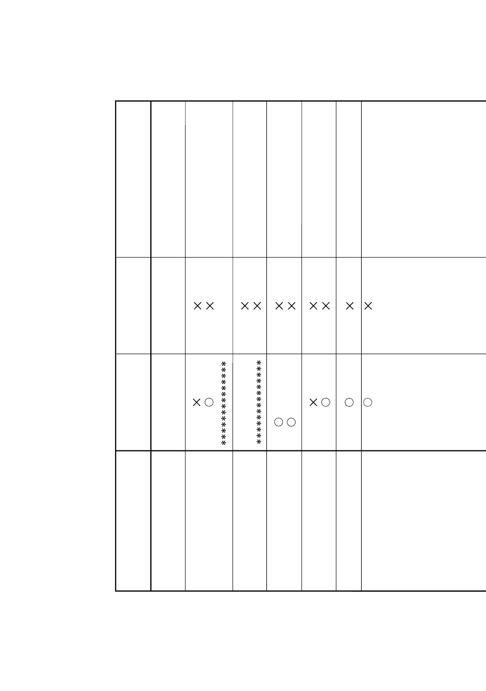 Midi implementation chart | KORG KPC-1 EFG User Manual | Page 93 / 95